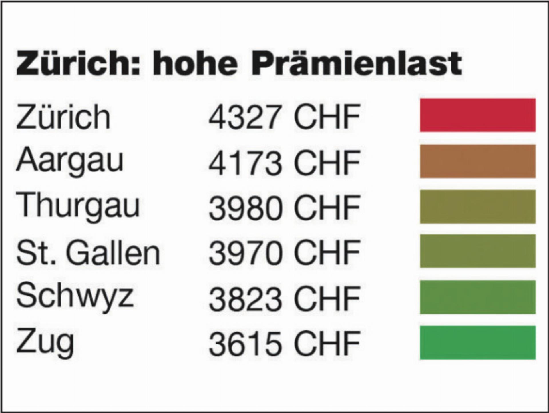 Gerechtigkeitsinitiative und Gegenvorschlag