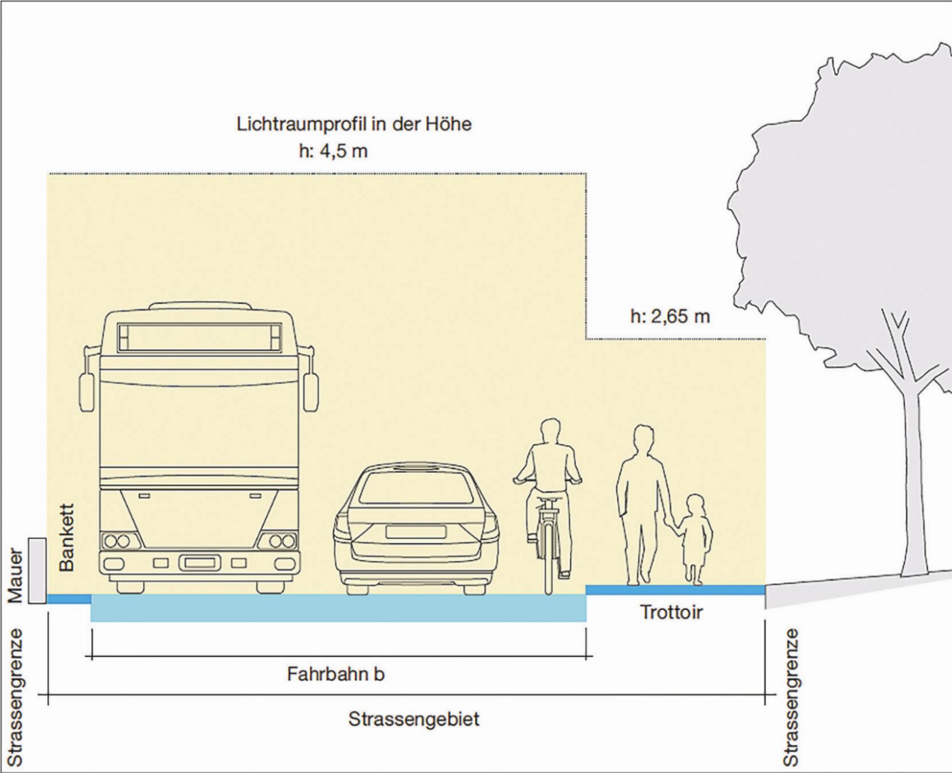 Wahlflyer Gemeinderat/ Primarschulpflege Hagenbuch - Das Bild wird blockiert. – Möglicherweise durch einen aktiven Adblocker.