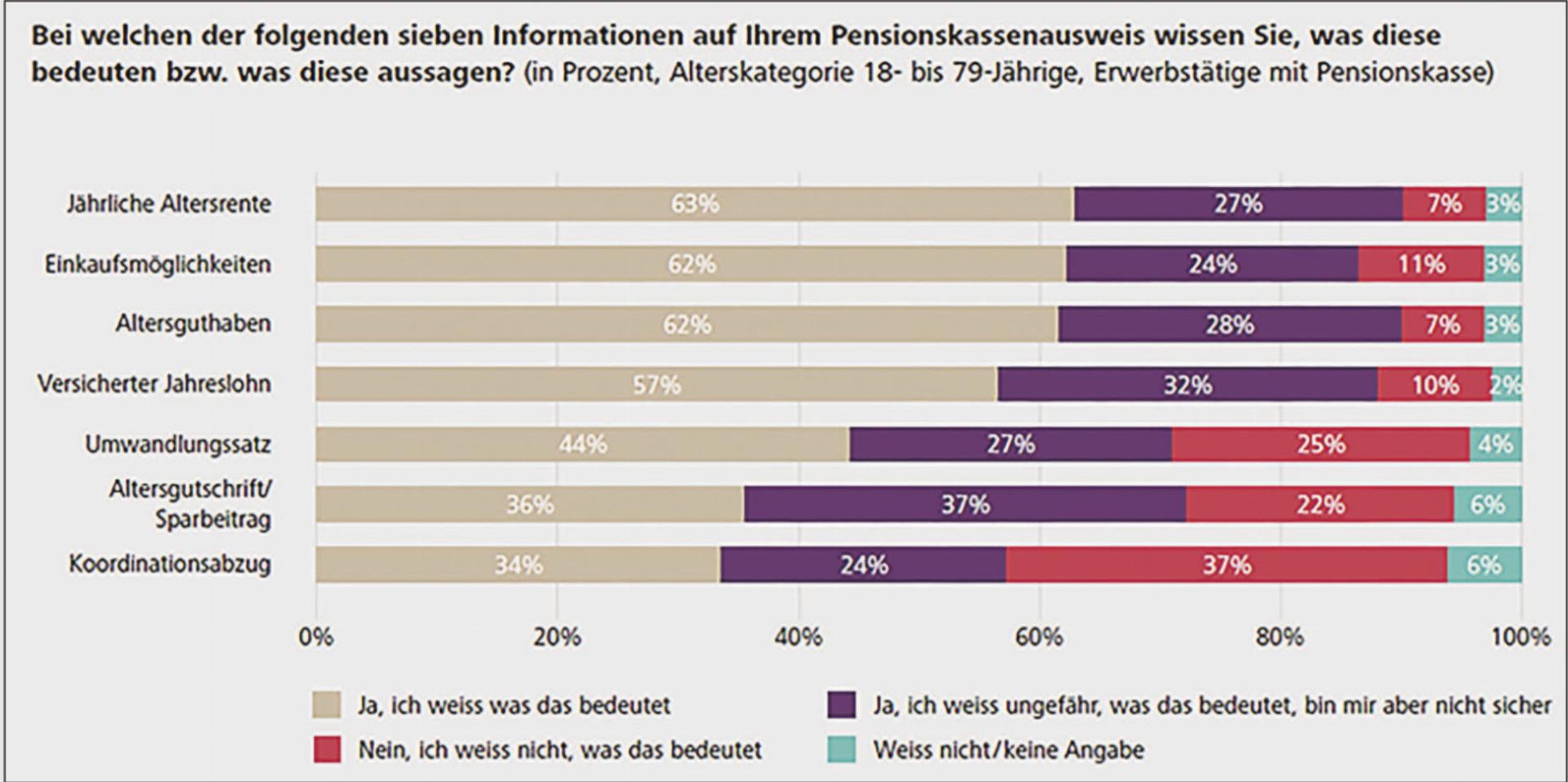 Finanz- und Immobilientipps - Das Bild wird blockiert. – Möglicherweise durch einen aktiven Adblocker.
