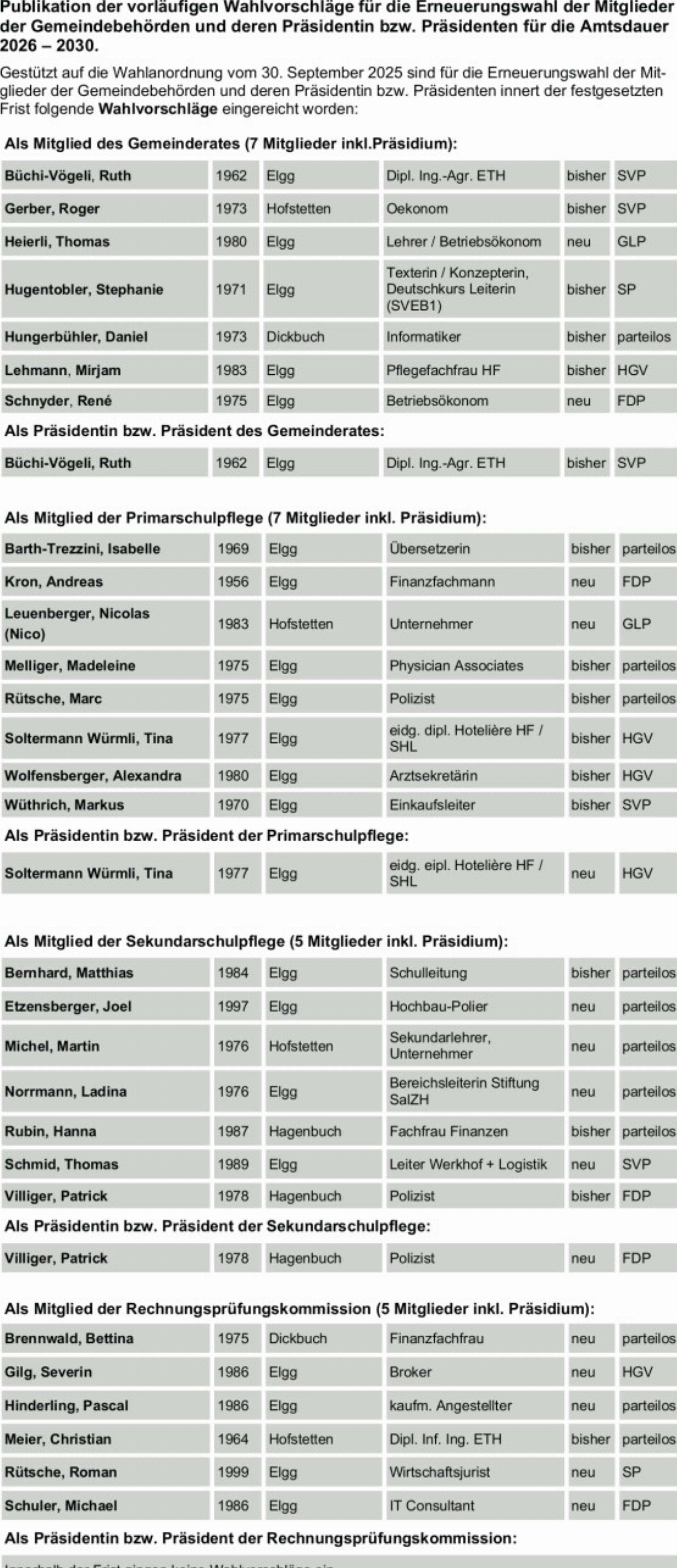 Gemeinde Elgg - Das Bild wird blockiert. – Möglicherweise durch einen aktiven Adblocker.