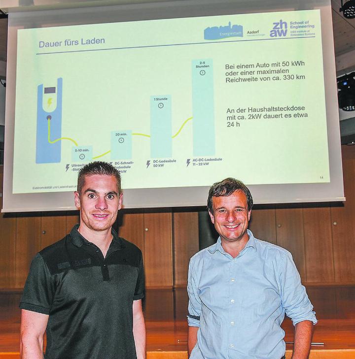 Die ZHAW-Dozenten Kilian Brunner und Roland Büchi unterlegten in Aadorf ihr Plädoyer für Elektroautos mit Zahlen, Grafiken und Bildern. Bild: Albert Büchi