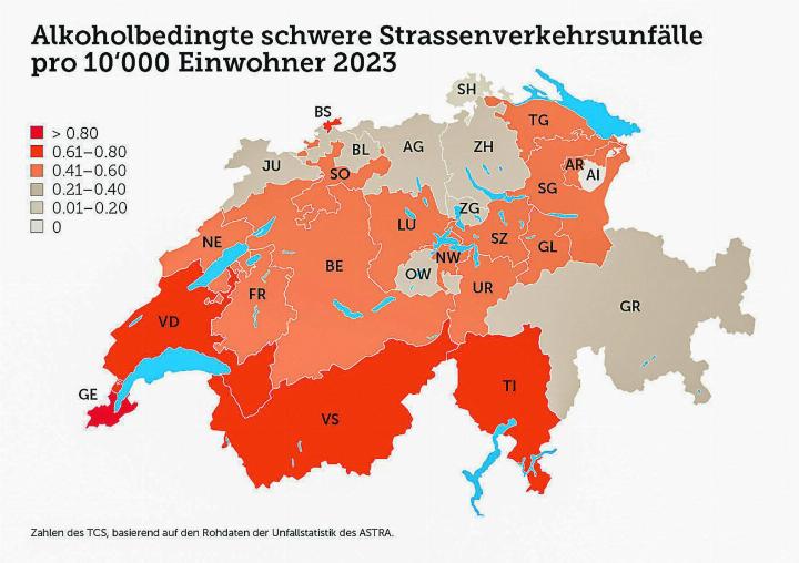 Grafik: zVg