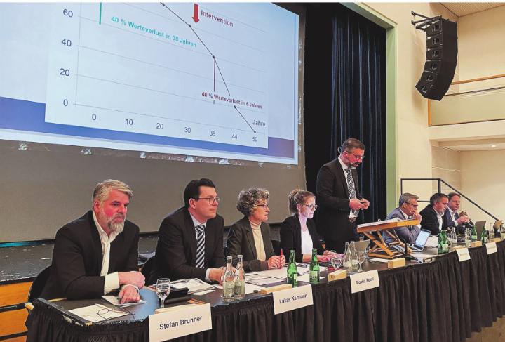 In corpore erläuterte der Aadorfer Gemeinderat 230 anwesenden Stimmberechtigten ein unspektakuläres Budget 2025 mit unverändertem Steuerfuss. Sie genehmigten dieses diskussionslos und einstimmig. Bild: Markus Koch