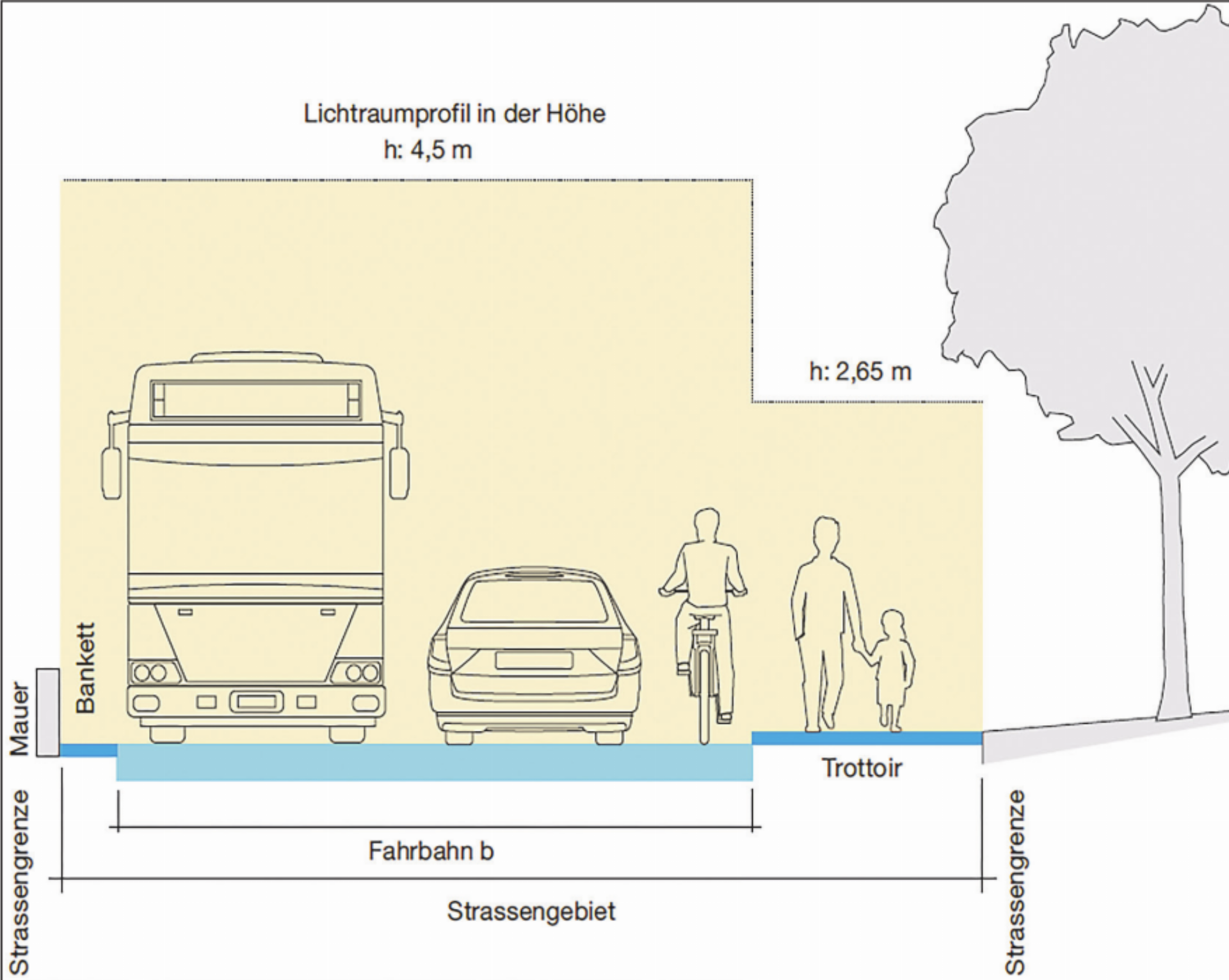 Mitteilungen aus den Gemeinden: Aus Rat und Verwaltung Hagenbuch - Das Bild wird blockiert. – Möglicherweise durch einen aktiven Adblocker.